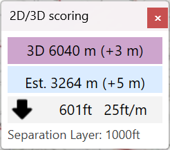 2D/3D scoring tool window